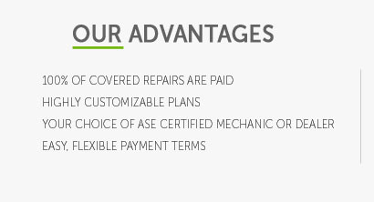 vehicle mechanical breakdown insurance